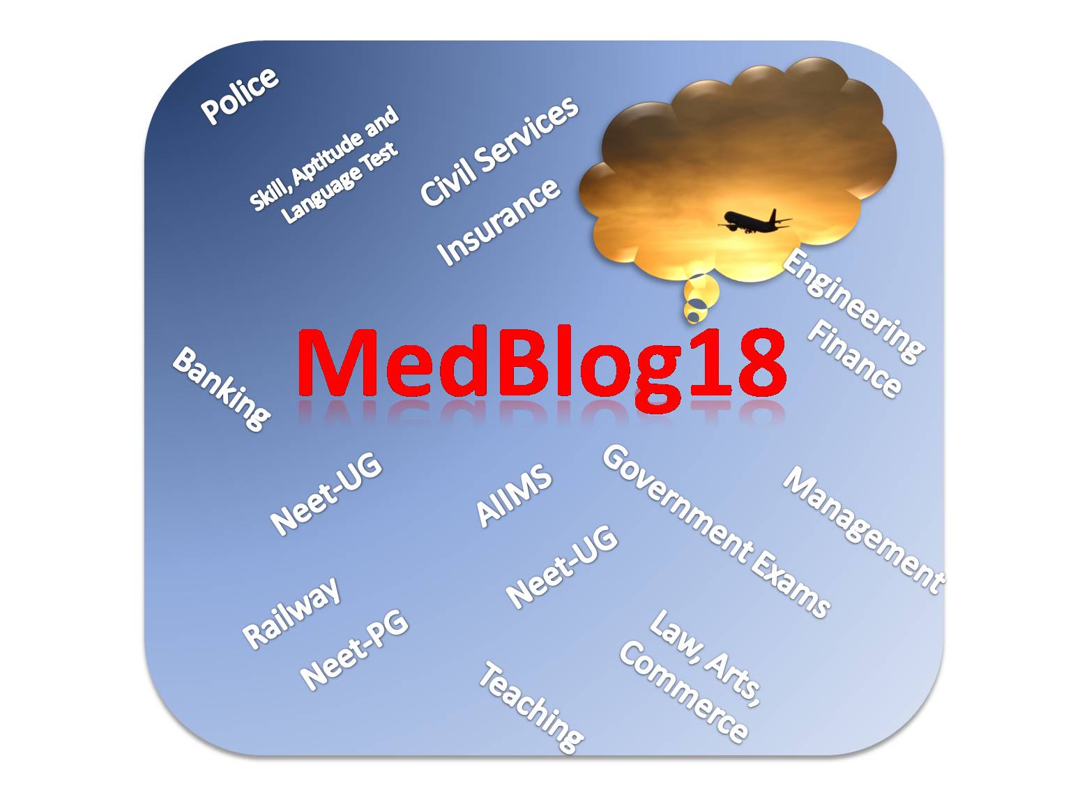 MedBlog18 single feature